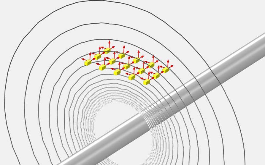 CMI — Current Magnetometry Inspection.