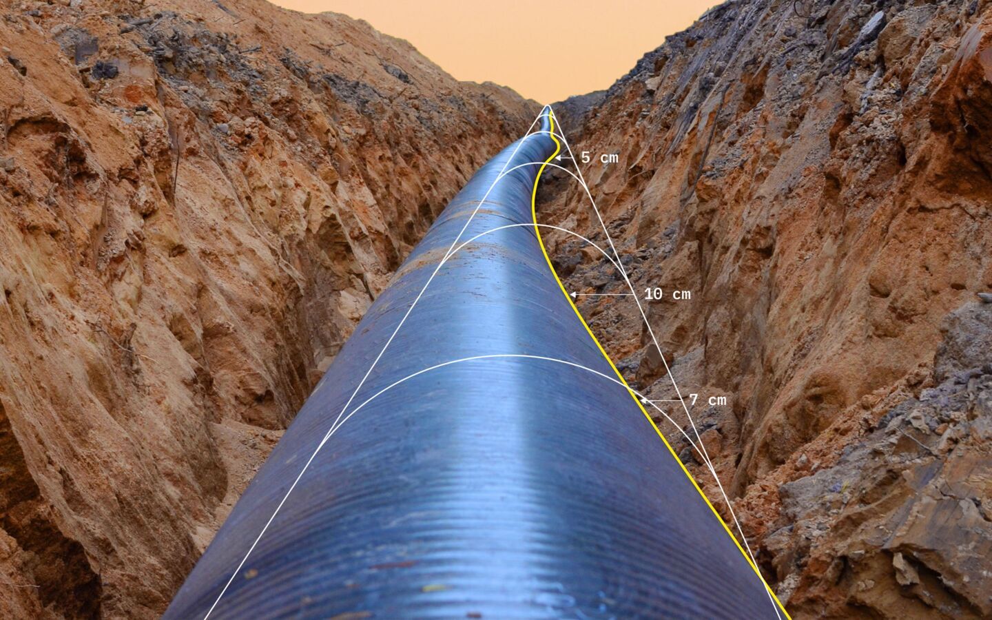 Pipeline movement assessment